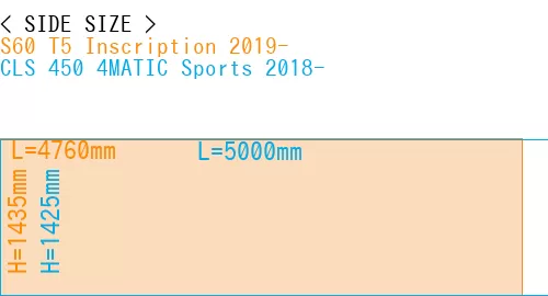 #S60 T5 Inscription 2019- + CLS 450 4MATIC Sports 2018-